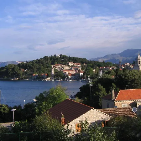 Affittacamere Tija 1 Cavtat